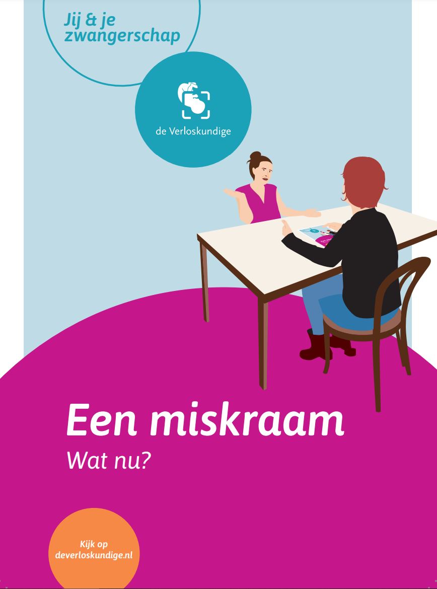 Je bekijkt nu Folders Miskraam